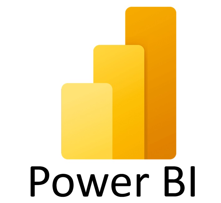 Power BI Dashboard